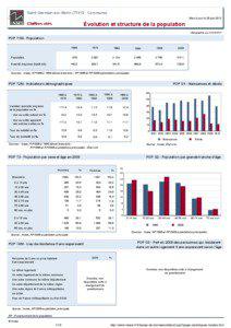 Dossier local - Commune - Saint-Germain-sur-Morin