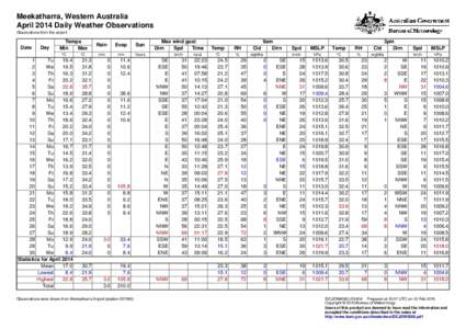 Meekatharra, Western Australia April 2014 Daily Weather Observations Observations from the airport. Date