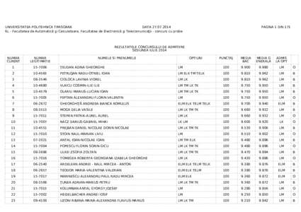 UNIVERSITATEA POLITEHNICA TIMISOARA DATA6L - Facultatea de Automatică şi Calculatoare, Facultatea de Electronică şi Telecomunicaţii - concurs cu probe PAGINA 1 DIN 171