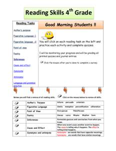 th  Reading Skills 4 Grade Reading Tasks  Good Morning Students !!