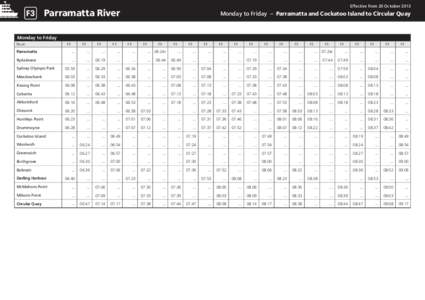 Effective from 20 October[removed]Parramatta River North Shore Line