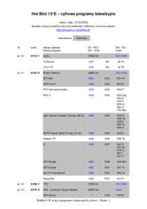 Hot Bird 13°E – cyfrowe programy telewizyjne (dane z dnia: [removed]aktualne wykazy kanalów telewizji satelitarnej i kablowej zawsze na stronie: http://programytv.republika.pl/ niekodowane