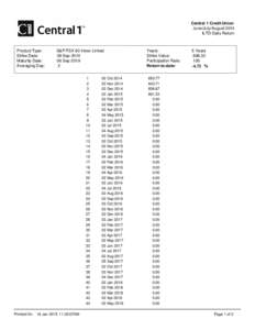 Central 1 Credit Union June/July/August 2014 ILTD Daily Return Product Type: Strike Date: