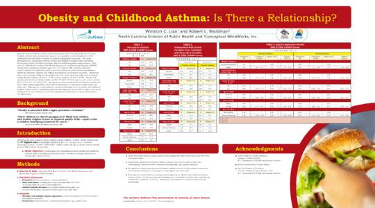 Obesity and Childhood Asthma: Is There a Relationship? Winston C. Liao and Robert L. Woldman 1 1