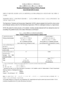 PTT Bulletin Board System / Taiwanese culture / Xiguan