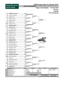 ECM Prague Open by Glanzis 2010 QUALIFYING SINGLES Prague, Czech Republic