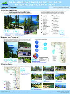 Lake Tahoe / Reno–Sparks metropolitan area / Nevada State Route 28 / Reno /  Nevada / California State Route 28 / Lake Tahoe – Nevada State Park / Nevada / Geography of California / Geography of the United States