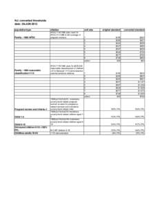 NJ: converted thresholds date: 28-JUN-2013 population/type citiation