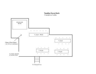 Nautilus Forest Deck 31 people on 4 tables SPACE FOR BAND