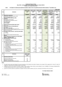 HINDUJA VENTURES LIMITED Regd. Office : InCentre, 49/50, MIDC, 12th Road, Andheri (E), MumbaiWebsite: www.hindujaventures.com PART I  STATEMENT OF STANDALONE UNAUDITED FINANCIAL RESULTS FOR THE QUARTER AND NINE 