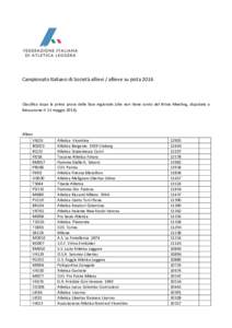 Campionato Italiano di Società allievi / allieve su pistaClassifica dopo la prima prova della fase regionale (che non tiene conto del Brixia Meeting, disputato a Bressanone il 15 maggioAllievi