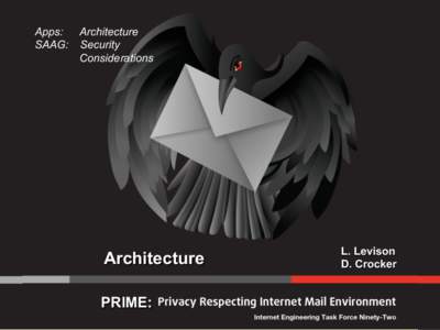 Apps: Architecture SAAG: Security Considerations Architecture PRIME: