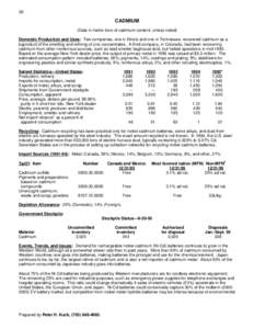 36  CADMIUM (Data in metric tons of cadmium content, unless noted) Domestic Production and Uses: Two companies, one in Illinois and one in Tennessee, recovered cadmium as a byproduct of the smelting and refining of zinc 