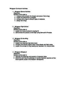 Wingspan Curriculum Activities 1. Wingspan Banner Activities Objectives: Students will be able to 1. measure and compare the shapes and sizes of bird wings. 2. explain the differences in wingtips.