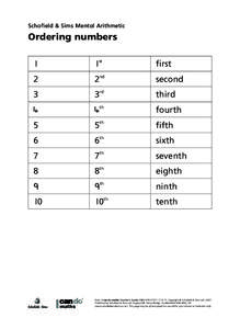 Schofield & Sims Mental Arithmetic  Ordering numbers 1  1st