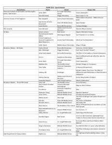 Award Name American Institute of Aeronautics and Astronautics (AIAA), Utah Section American Society of Civil Engineers  SLVSEFSpecial Awards