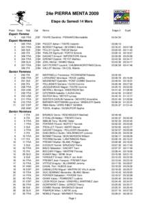 24e PIERRA MENTA 2009 Etape du Samedi 14 Mars Place Doss Nat