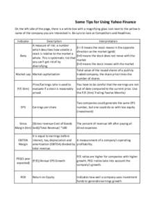 Business / Fundamental analysis / Generally Accepted Accounting Principles / Valuation / P/E ratio / Income / PEG ratio / Earnings before interest /  taxes /  depreciation and amortization / Return on equity / Financial ratios / Finance / Financial economics