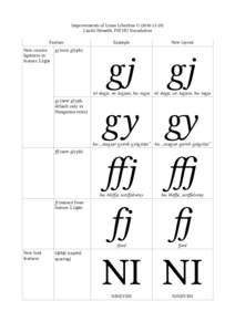 Graphic design / Linguistics / Palaeography / Typographic ligature / IJ / Capitalization / Ou / Font / Digamma / Typography / Typesetting / Latin alphabet