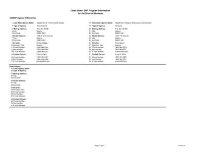 Clean Water NIMS Data Report