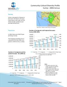 Community Cultural Diversity Profile Surrey[removed]Census Surrey Surrey is bounded by 0 Avenue to the north, 196 Street to the west, Fraser River to the south, and 120