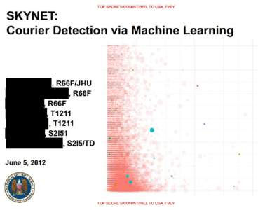 TOP SECRET//COMINT//REL TO USA, FVEY  Given a handful of courier selectors, can we find others that “behave similarly” by analyzing GSM metadata?  It’s worth noting that: