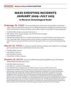 Gun politics in the United States / Licenses / Self-defense / Overview of gun laws by nation / Law / Concealed carry in the United States / Handgun / Politics / Gun laws in Australia / Gun violence in the United States