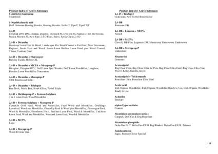 Product Index by Active Substance 1-methylcyclopropene Smartfresh Product index by Active Substance 2,4-D + Triclopyr