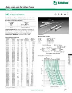 Axial Lead and Cartridge Fuses Glass Body 3AG Slo-Blo  ®