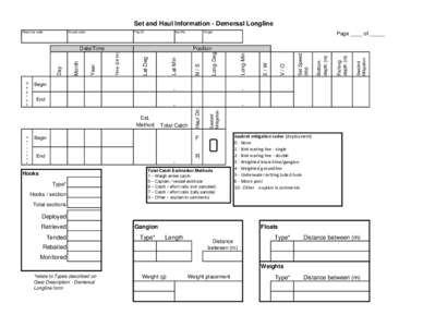 Tribology / Seabird / Fishing industry / Technology / Longline fishing / Kinematics / Gear / Mechanical engineering