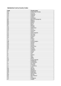 Microsoft Word - Alphabetical list by country codes and names.docx