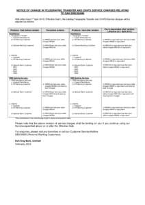 NOTICE OF CHANGE IN TELEGRAPHIC TRANSFER AND CHATS SERVICE CHARGES RELATING TO DAH SING BANK st With effect from 1 April 2015 (“Effective Date”), the existing Telegraphic Transfer and CHATS Service charges will be ad