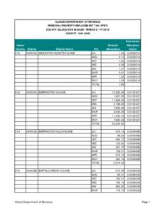 ILLINOIS DEPARTMENT OF REVENUE PERSONAL PROPERTY REPLACEMENT TAX (PPRT) COUNTY ALLOCATION MAILER - PERIOD 8 - FY 2010 COUNTY[removed]LAKE  Home