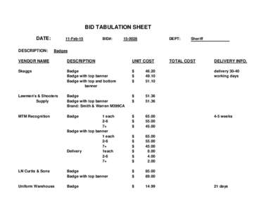 BID TABULATION SHEET DATE: DESCRIPTION: 11-Feb-15