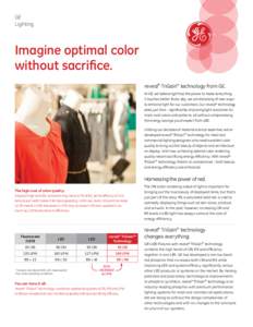 GE Lighting Imagine optimal color without sacrifice. reveal® TriGain™ technology from GE.