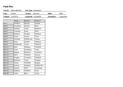 Field Plan Trial ID: TMaA14BOOR2  Trial Type: AdvMainSE