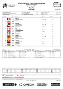 European Indoor Championships in Athletics