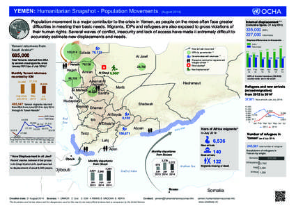 YEMEN: Humanitarian Snapshot - Population Movements  (August[removed]Population movement is a major contributor to the crisis in Yemen, as people on the move often face greater difﬁculties in meeting their basic needs. M