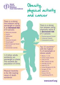 Obesity, physical activity and cancer There is a strong link between being overweight or obese