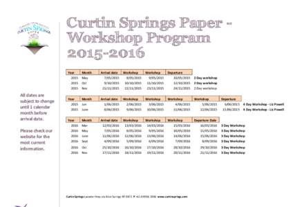 Curtin Springs Paper Workshop ProgramYear All dates are subject to change