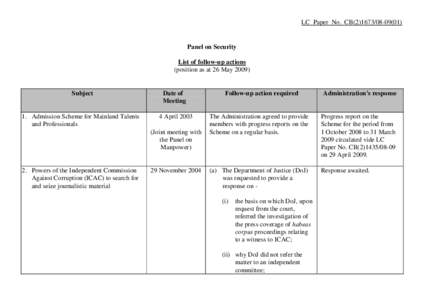 LC Paper No. CB[removed])  Panel on Security List of follow-up actions (position as at 26 May 2009)