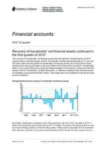 National Accounts[removed]Financial accounts 2012 1st quarter  Recovery of households’ net financial assets continued in