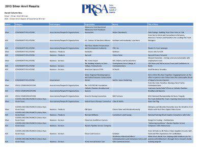 Advertising / Porter Novelli / The Glover Park Group / Public relations / Marketing / Business / Fleishman-Hillard International Communications / Burson-Marsteller