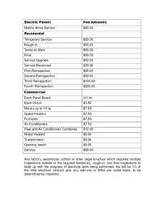 Electric Permit  Fee Amounts Mobile Home Service