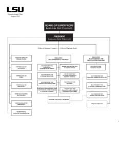Organizational Chart August 2015 BOARD OF SUPERVISORS  Louisiana State University