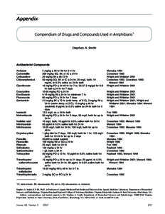 Appendix Compendium of Drugs and Compounds Used in Amphibians1 Stephen A. Smith  Antibacterial Compounds