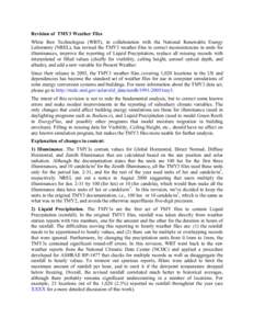 Revision of TMY3 Weather Files White Box Technologies (WBT), in collaboration with the National Renewable Energy Laboratory (NREL), has revised the TMY3 weather files to correct inconsistencies in units for illuminances,