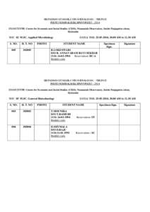 SRI PADMAVATI MAHILA VISVAVIDYALAYAM : : TIRUPATI PHOTO NOMINAL ROLL SPMVVPGCET – 2014 EXAM CENTRE: Centre for Economic and Social Studies (CESS), Nizamaiah Observatory, Inside Panjagutta colony, Hyderabd  TEST : 02 M.