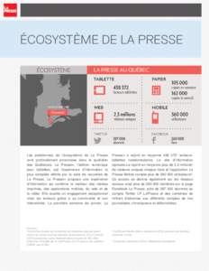 ÉCOSYSTÈME DE LA PRESSE  Les plateformes de l’écosystème de La Presse sont profondément enracinées dans le quotidien des Québécois. La Presse+, l’édition numérique pour tablettes, est l’expérience d’in