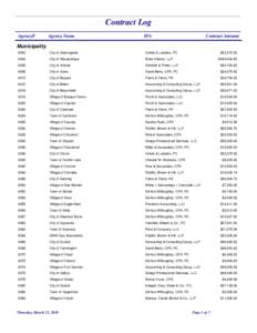 Contract Log Agency# Agency Name  IPA